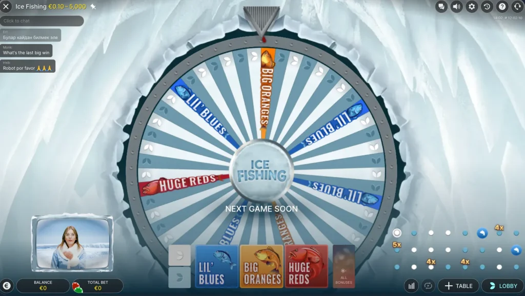 Ice fishing casino game bonuses